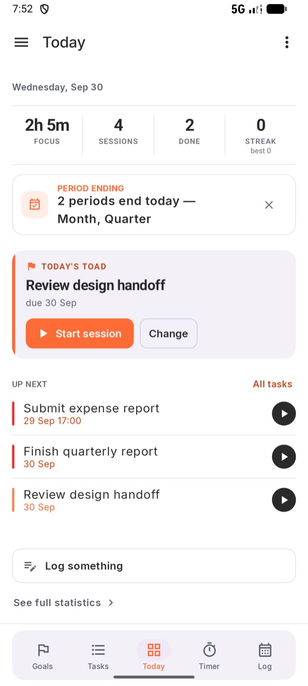 Today dashboard: focus stats, today's toad and up-next tasks